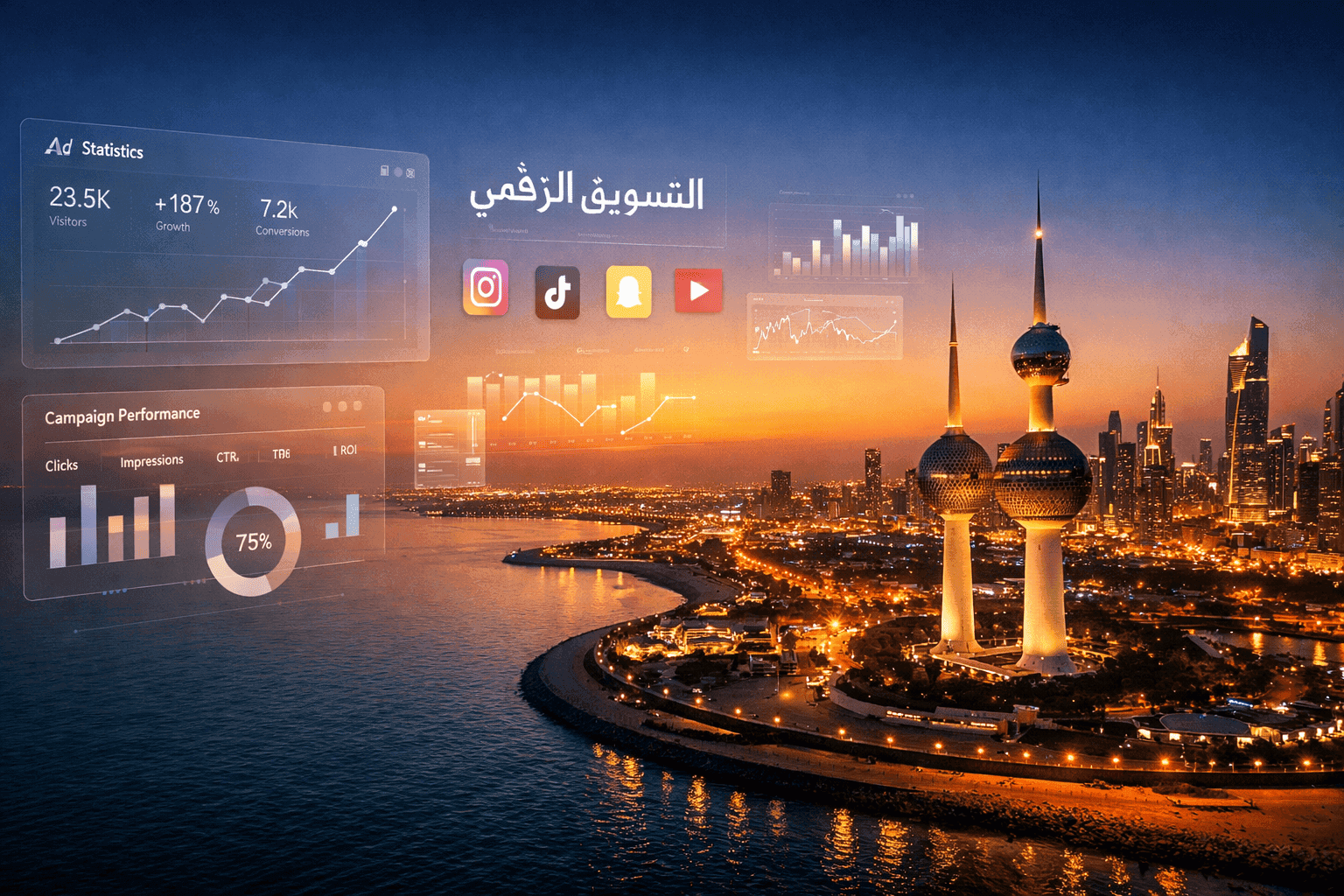 Aerial view of Kuwait City skyline at dusk with digital marketing analytics overlay — representing digital marketing services in Kuwait