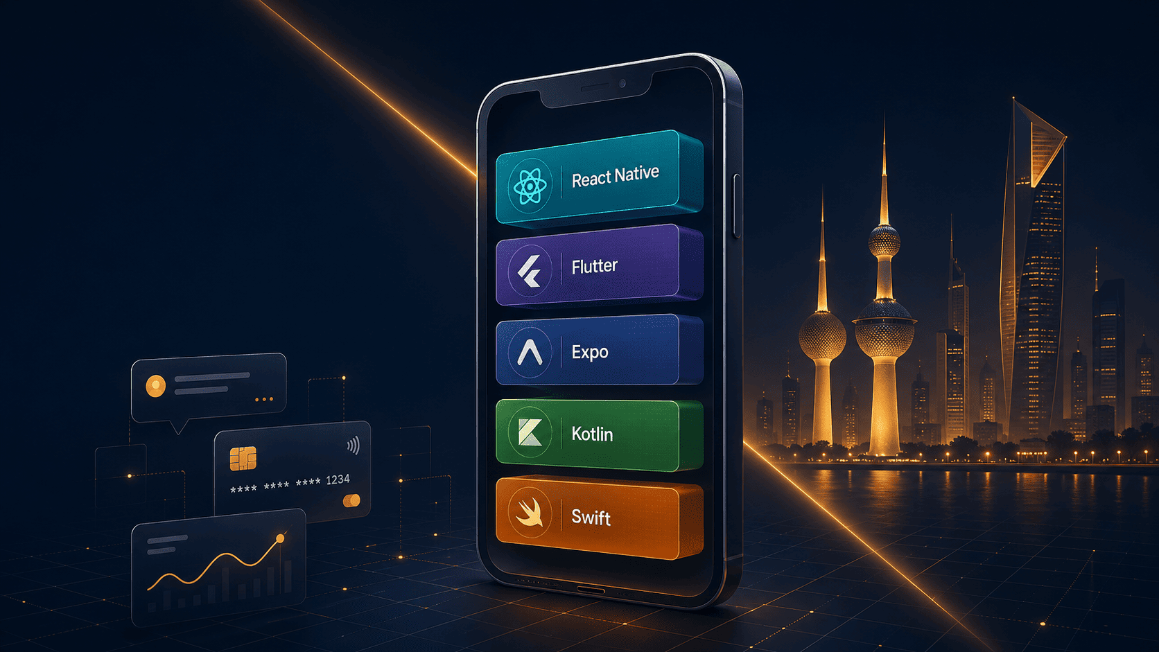 Mobile App Stack in Kuwait: React Native, Flutter, or Native?